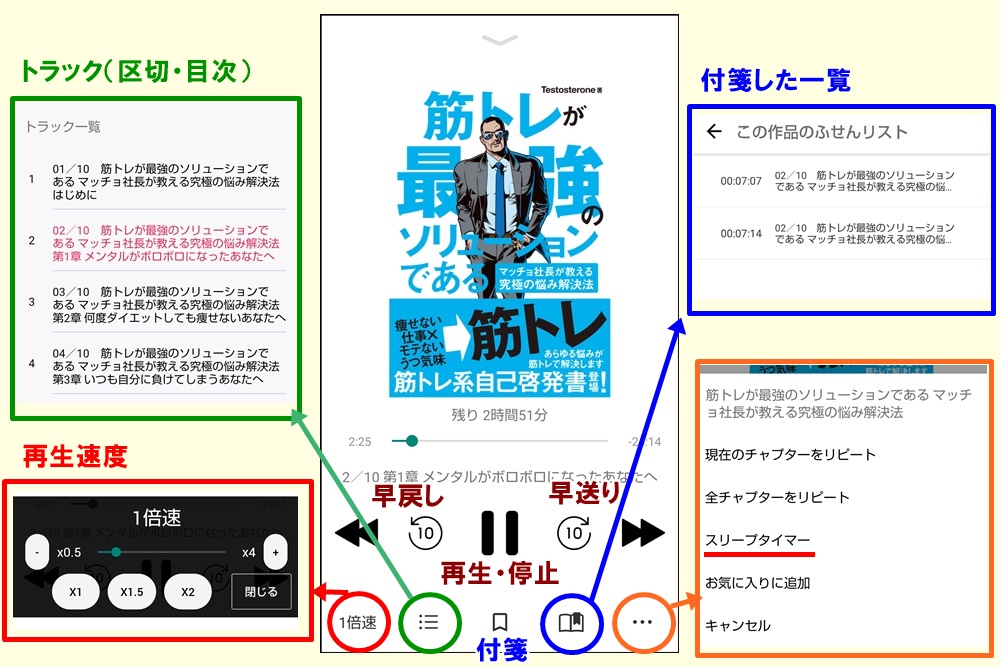 audiobook.jpオーディオブック聴き放題プランのアプリの使い方