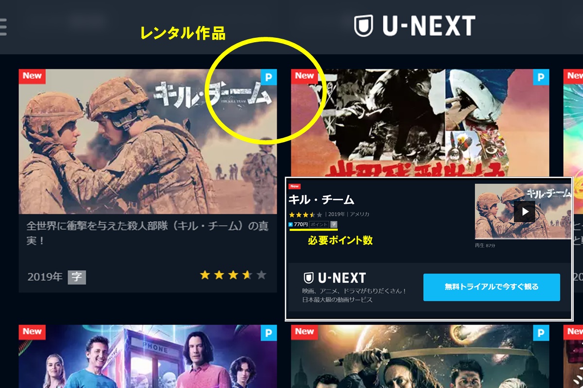 U-NEXT(ユーネクスト)」のお試しで無料体験の注意点「レンタル作品」