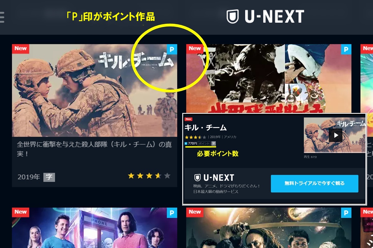 U-NEXT（ユーネクスト）」の無料トライアル(お試し）の注意点