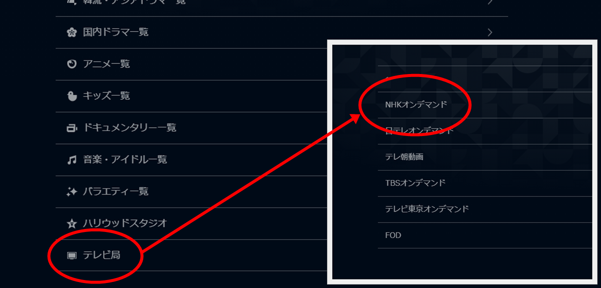 NHKオンデマンド無料お試し体験のやり方、登録・購入から解約までの手順