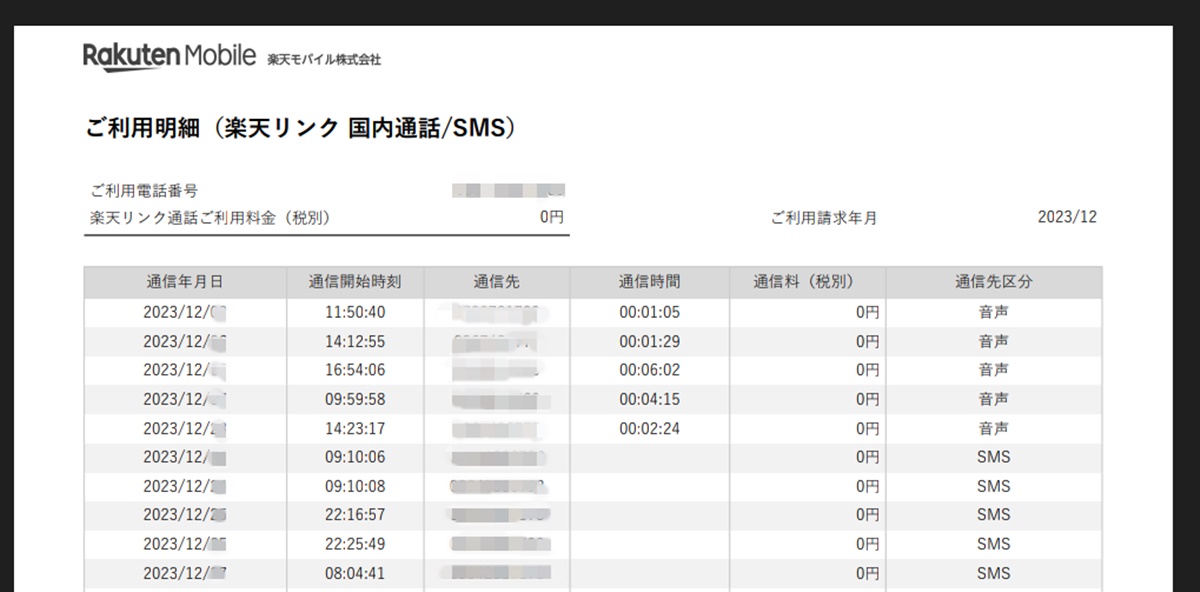 楽天モバイルの電話代、通話料無料のスマホアプリ「楽天リンク」の使い方、注意点、評価