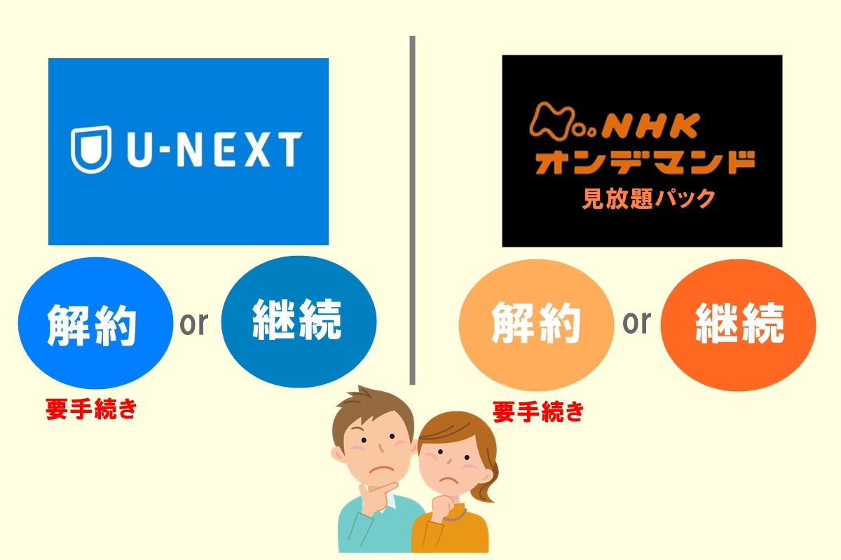 NHKオンデマンド無料お試し体験のやり方、登録・購入から解約までの手順