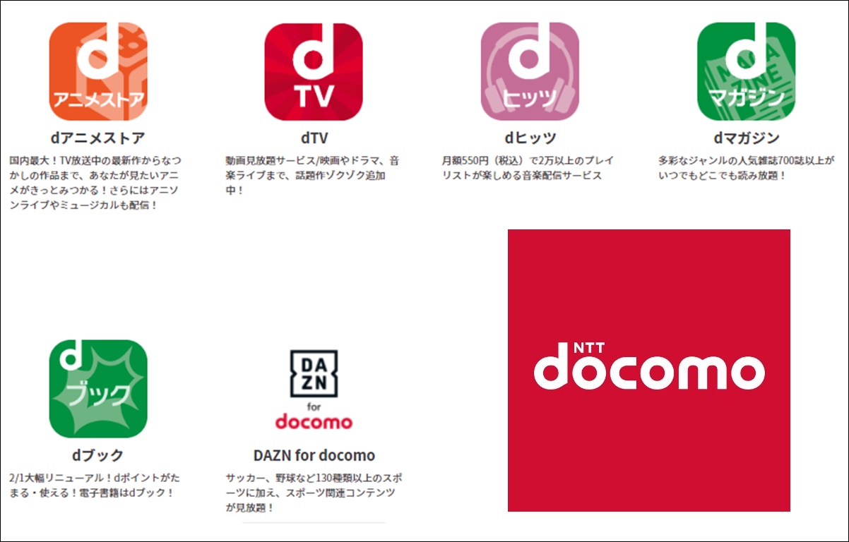 ドコモの携帯電話を契約していない人がdTV、dアニメストア、dマガジンを解約する際の注意点