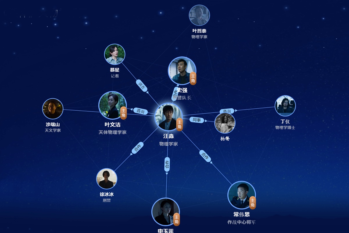 中国ドラマ「三体」とは？WOWOWオンデマンドの動画配信で視聴する方法