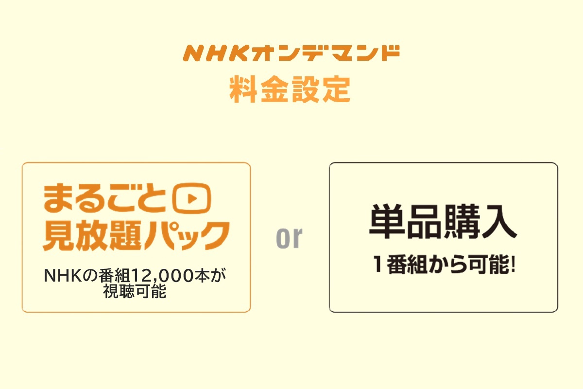 NHKオンデマンドの料金は無料ではない。